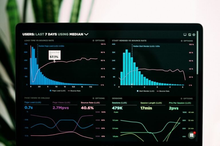Dashboard de analítica con métricas de campañas de captación de leads
